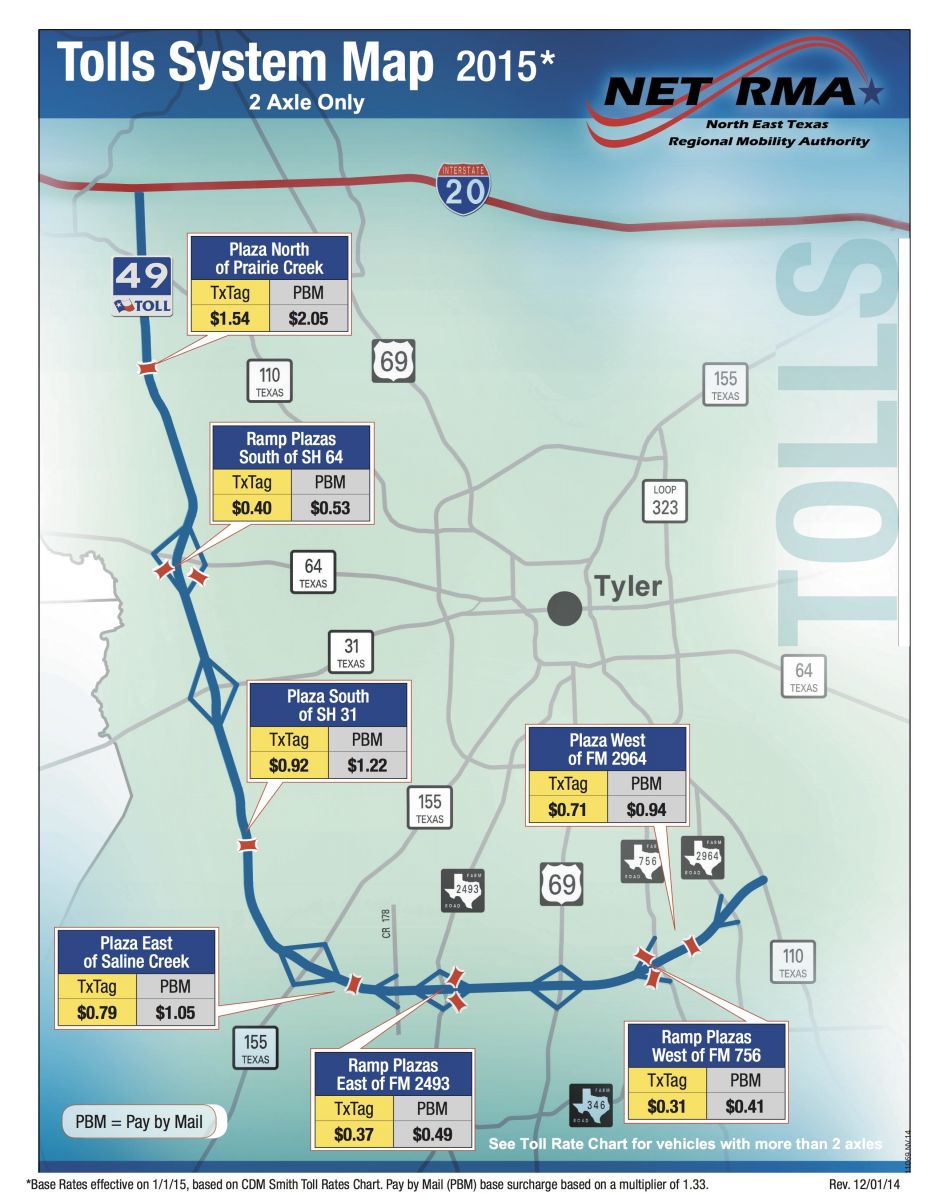 Toll 49 and ETHG - NETRMA